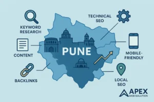 SEO Services in Pune: Towards Digital Success with Apex Web Solution