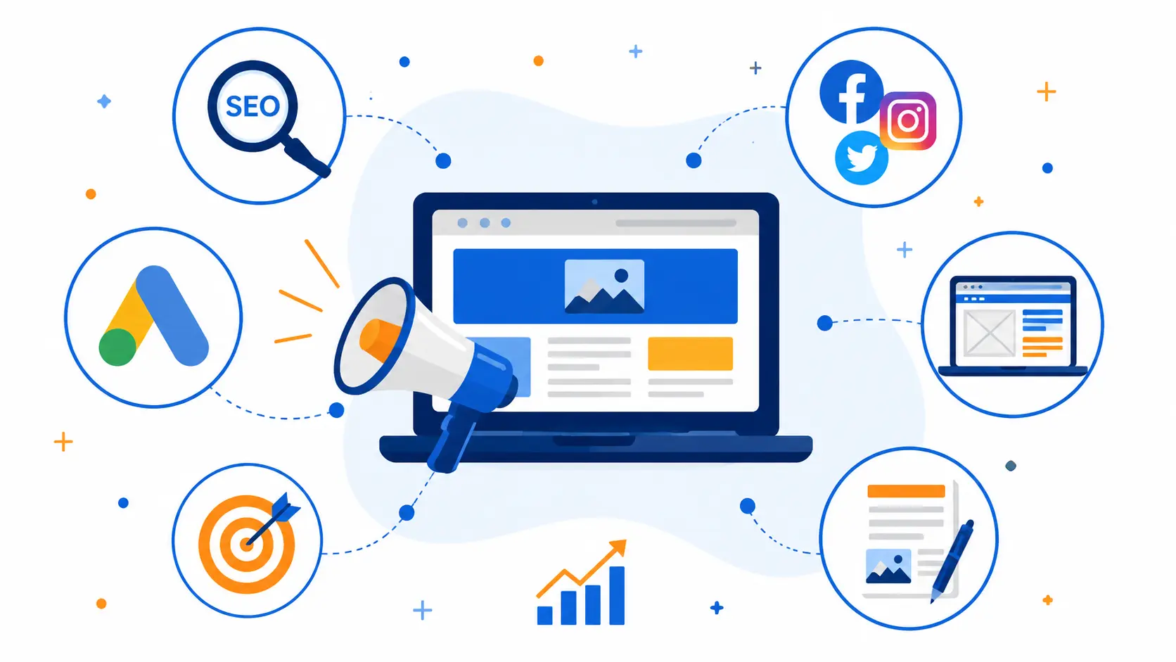 Digital Marketing Services in Muzaffarpur - SEO Google Ads Social Media